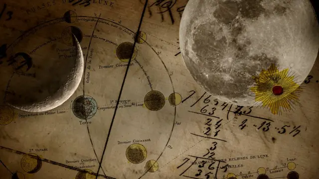 மாதவன் கூறியது போல் பஞ்சாங்கம் இன்றைய ராக்கெட் அறிவியலைப் பேசுகிறதா?