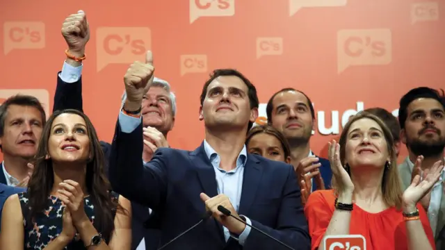 Ciudadanos