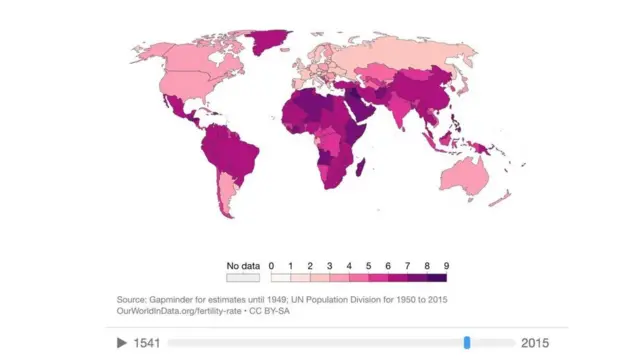 సంతానోత్పత్తి రేటు