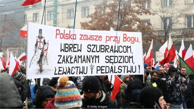 Narsis kolektif di Polandia