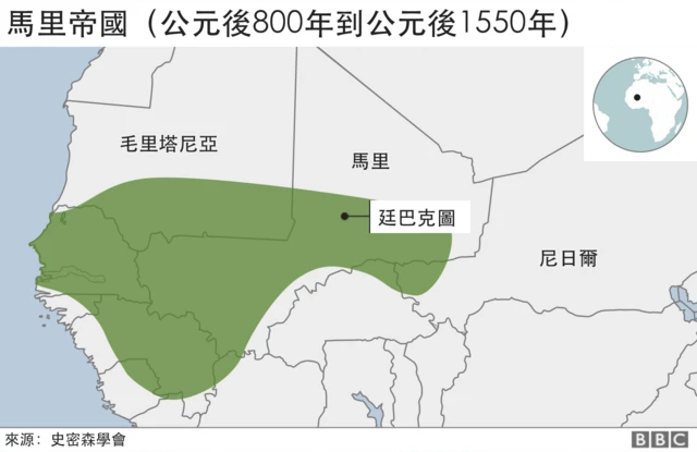 马里帝国