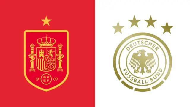 ስፔን ከጀርመን