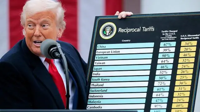 Дональд Трамп, мита