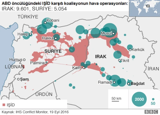 IŞİD'e yönelik hava operasyonları