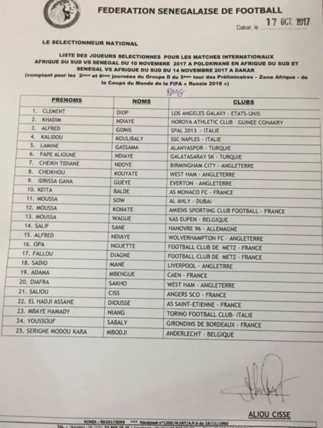 L'entraineur a reconduit les 25 joueurs qui ont battu le Cap Vert (2-0) à Praia.