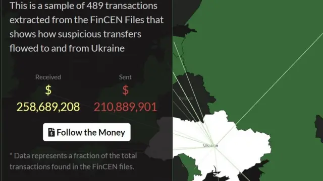 Мапа транзакцій