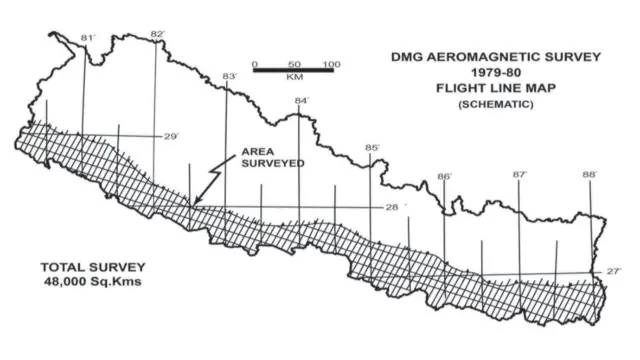 पेट्रोलियम खानीको खोजी