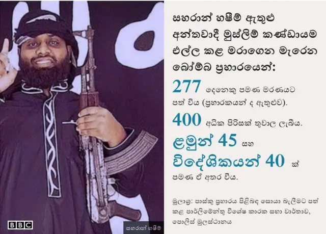 Easter Sunday attack