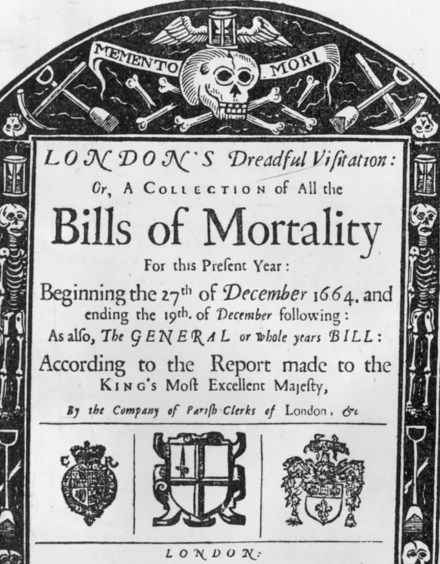 Portada del documento con las estadísticas de las muertes.