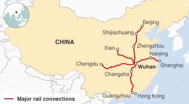 వుహాన్ నుంచి ప్రధాన రైలు మార్గాలు