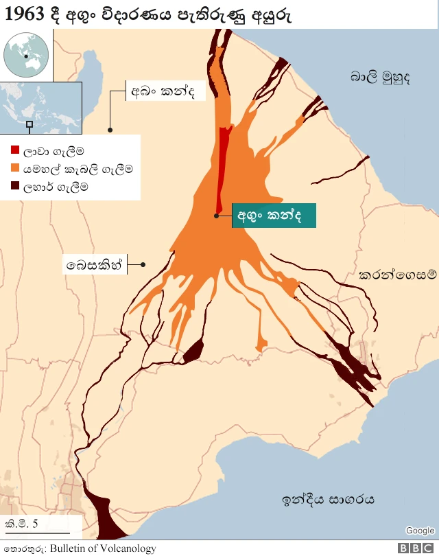පැතිරීම