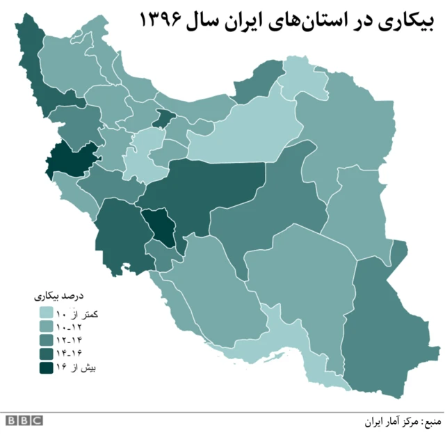 بیکاری سال 1396 استان های ایران