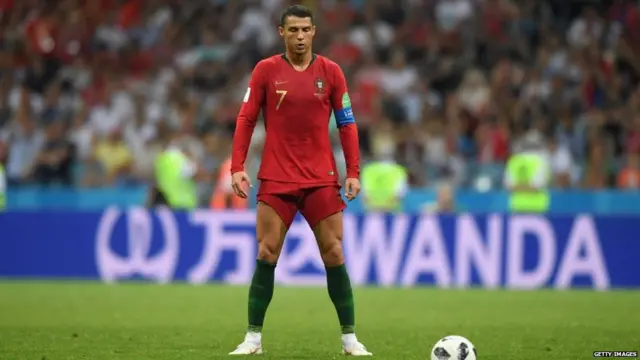 क्रिस्टियानो रोनाल्डो