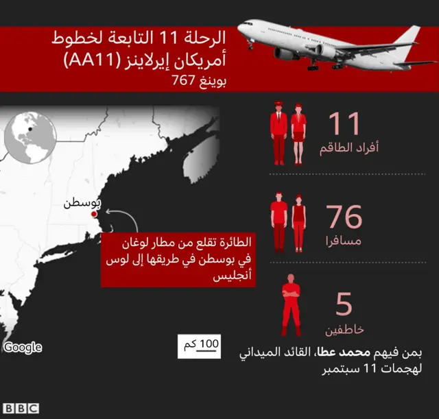 هجمات سبتمبر