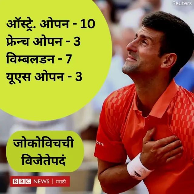 ग्रँड स्लॅम