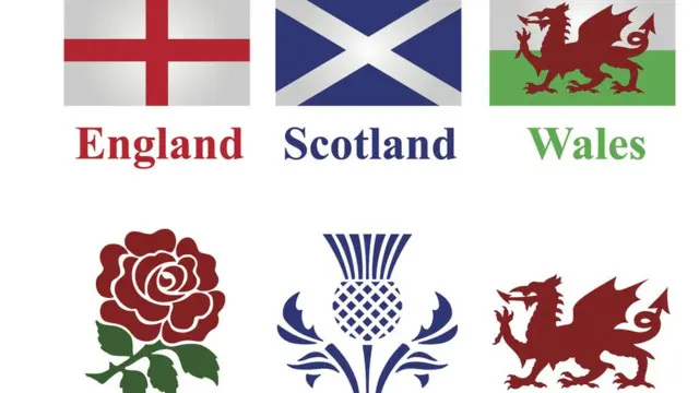 Флаши и эмблемы Англии, Шотландии и Уэльса