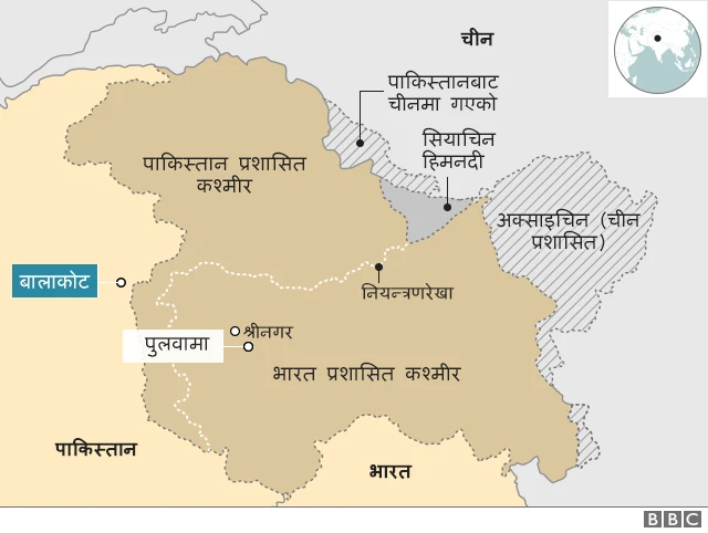 बालाकोट कश्मीर