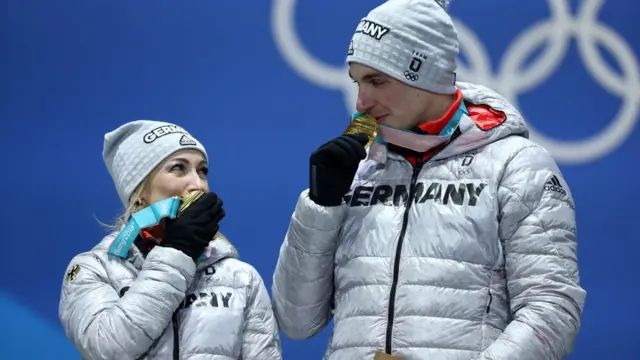 савченко, фігурне катання