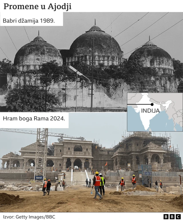 Indija, hram, džamija