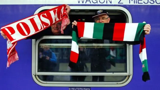 हंगरी-पोलैंड