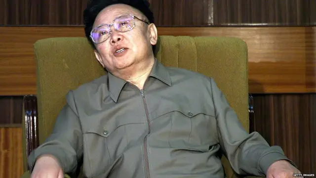 किम जोंग इल