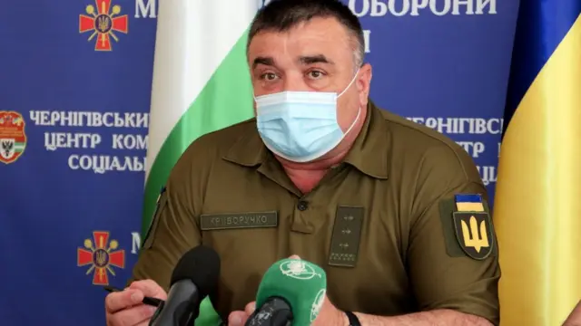 Криворучко