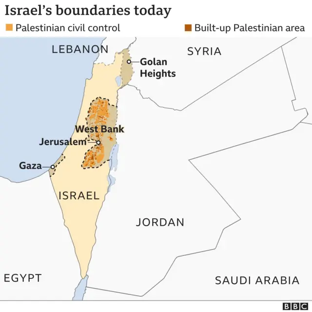 வரைப்படம்