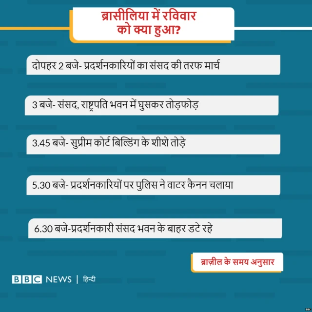 बीबीसी ग्राफिक्स