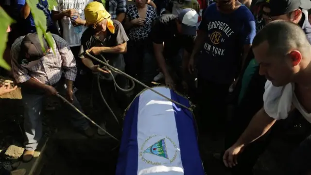 Entierro en Nicaragua
