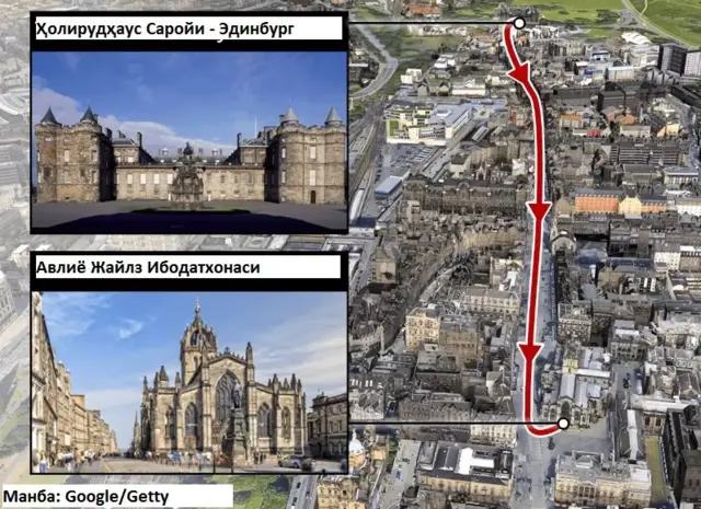 Сарой ва Ибодатхона