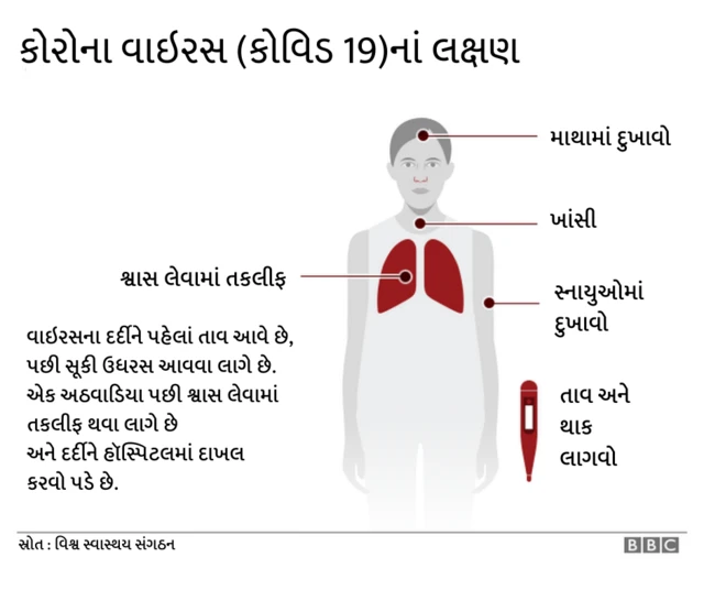 ગ્રાફિક્સ