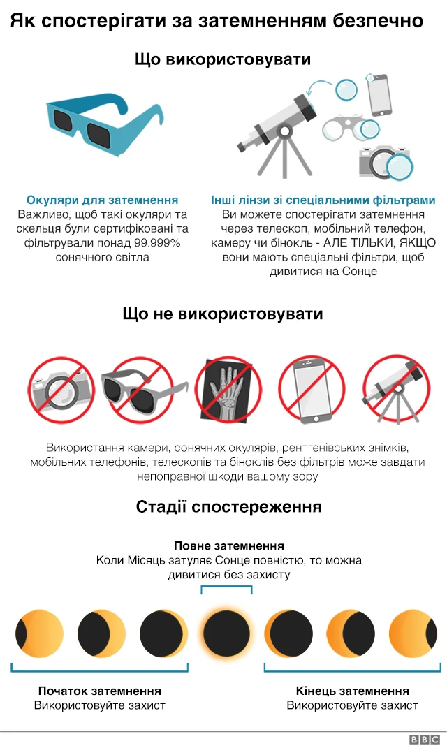 Графіка