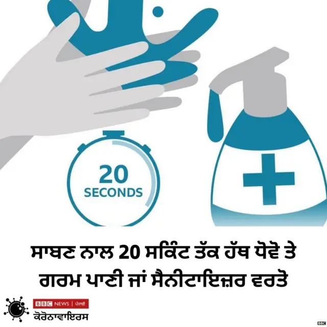 ਕੋਰੋਨਾਵਾਇਰਸ