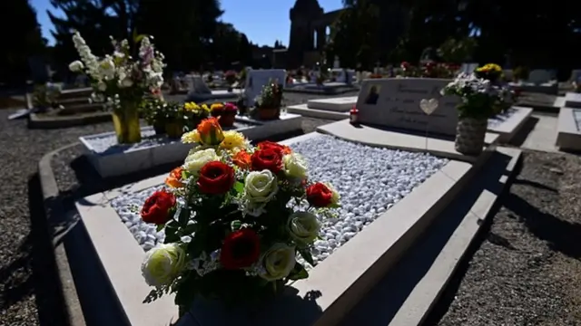 Кладбище, Италия