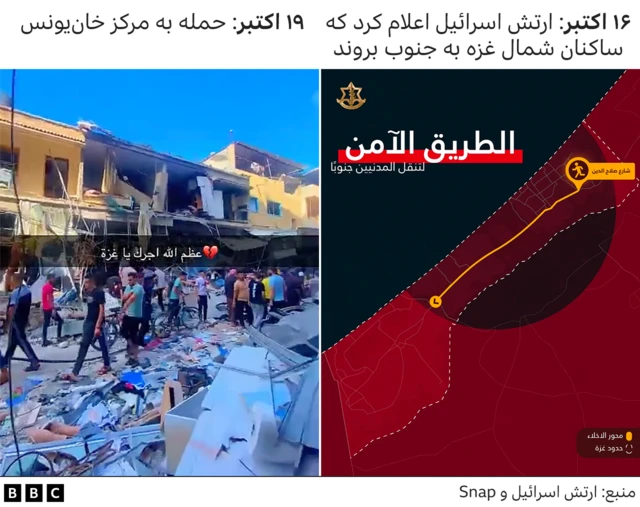 حملات اسرائیل به جنوب غزه