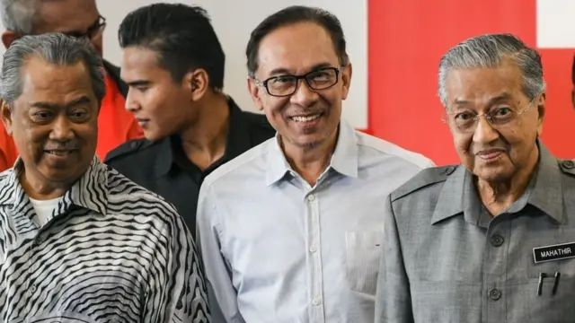 anwar ibrahim, malaysia