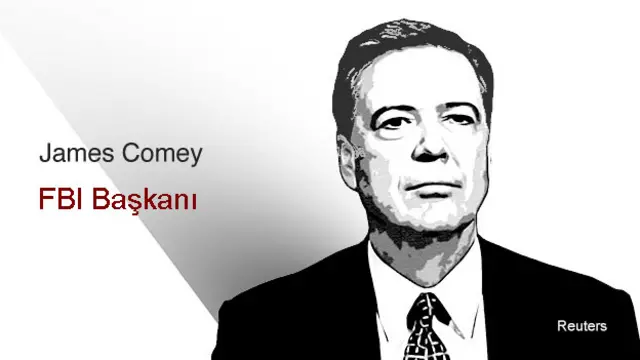 James Comey