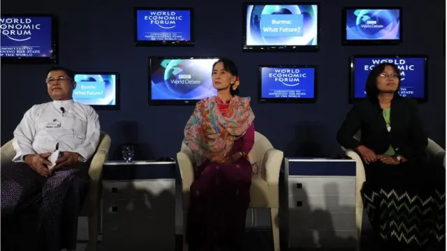 အရှေ့အာရှ စီးပွားရေးဖိုရမ်