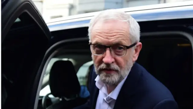 جیریمی کوربن