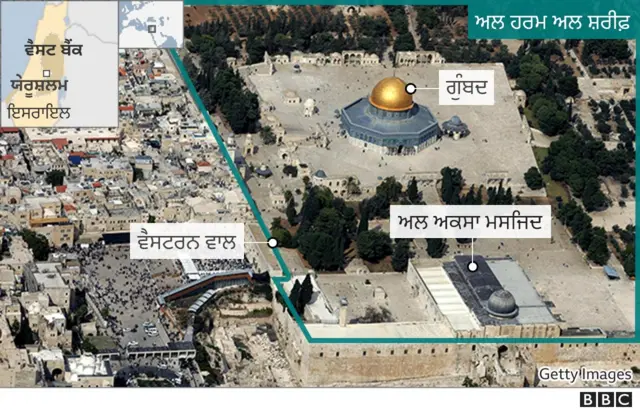 ਯੇਰੂਸ਼ਲਮ ਹਿੰਸਾ