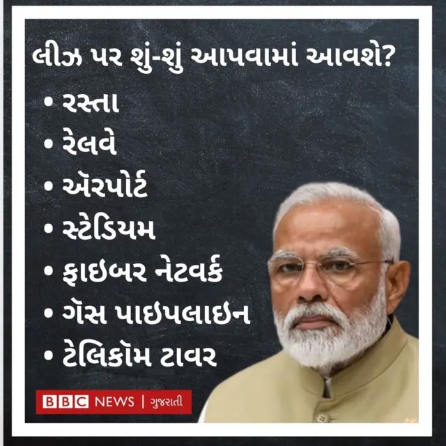 ભારત, નરેન્દ્ર મોદી
