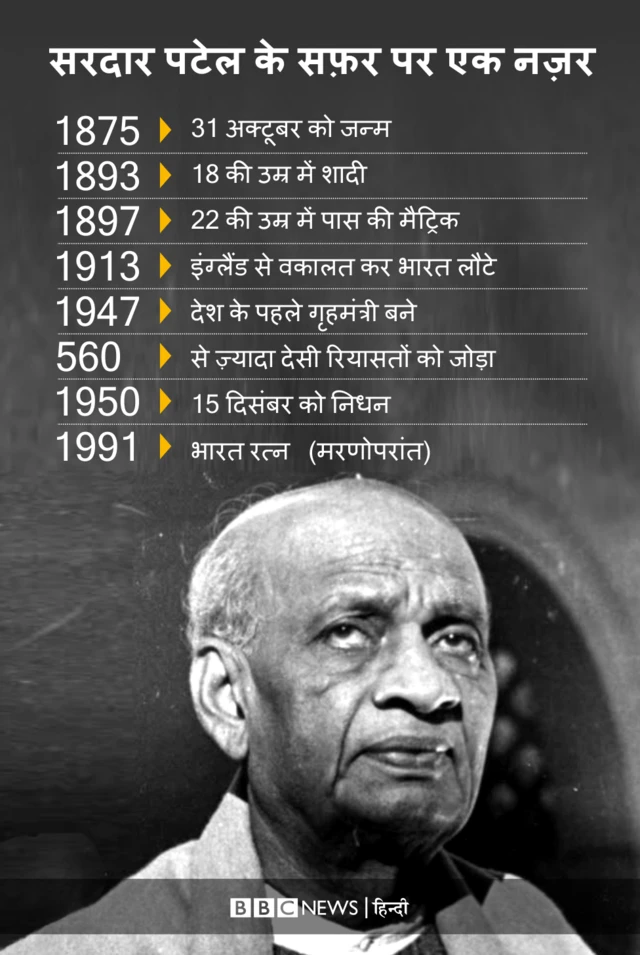 सरदार पटेल