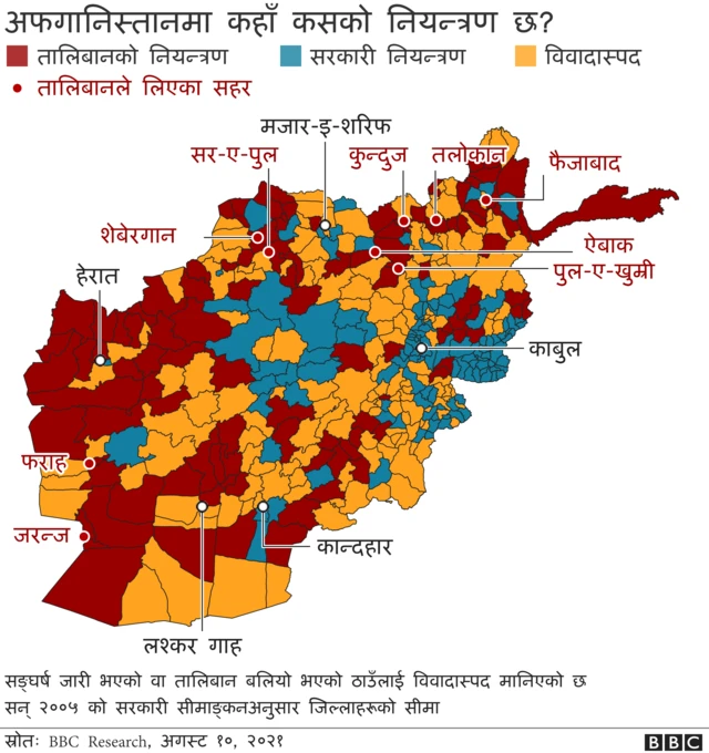 अफगानिस्तान