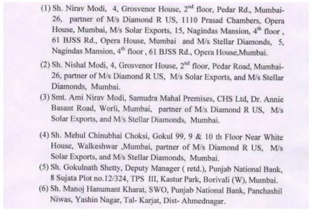 பஞ்சாப் தேசிய வங்கி முறைகேடு என்ன? 5 முக்கிய தகவல்கள்