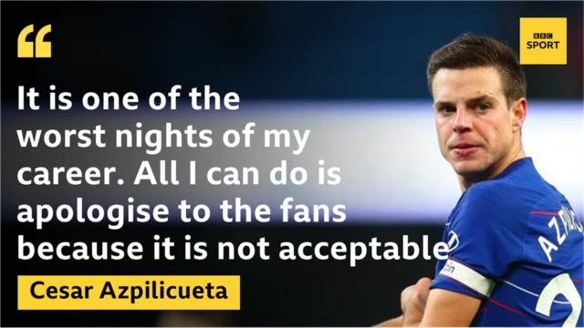Cesar Azpilicueta
