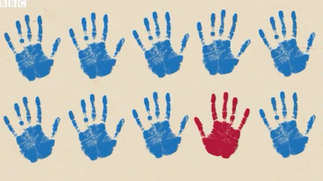 বিশ্বে বামহাতি মানুষের সংখ্যা খুব কম।