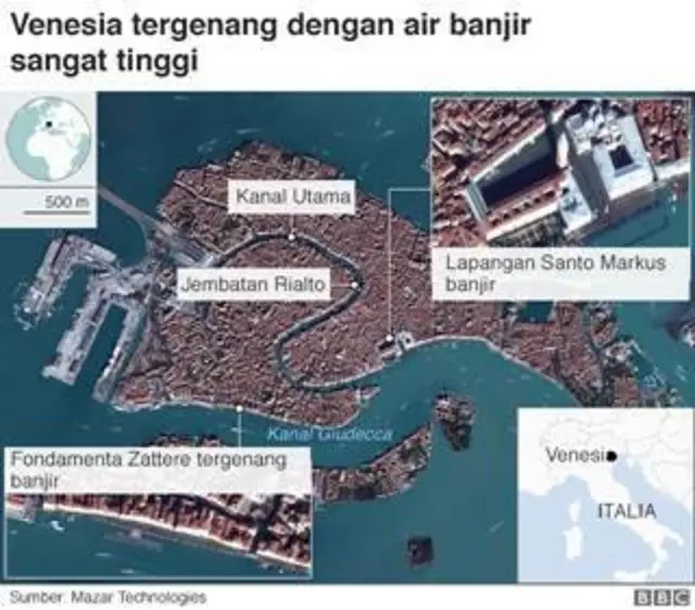 venesia, banjir
