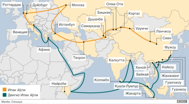 Ипак йўли хариталари