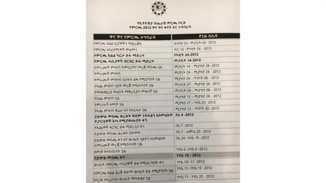 Karoora filannoo biyaaleessaa