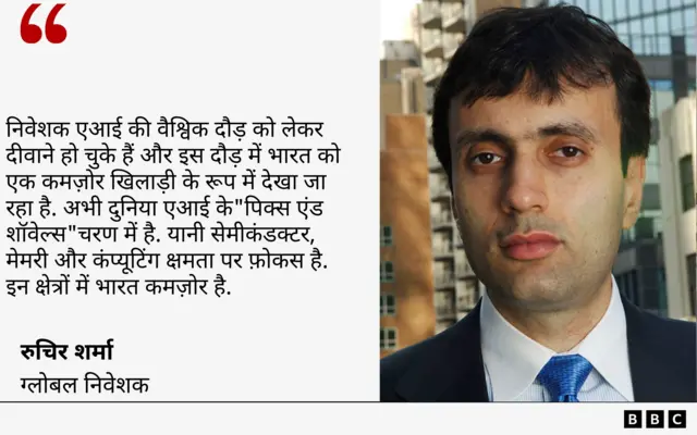 भारत में निवेशक 